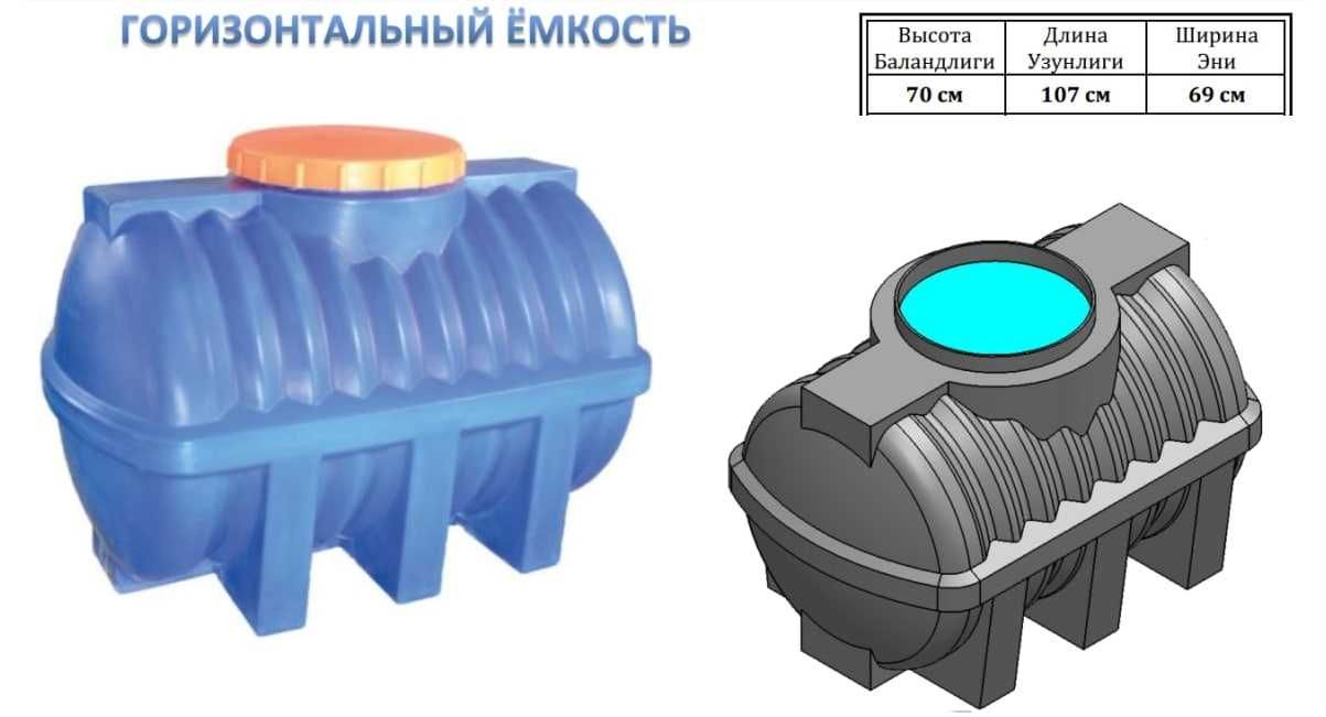 Ёмкости Горизонтальный и Вертикальный