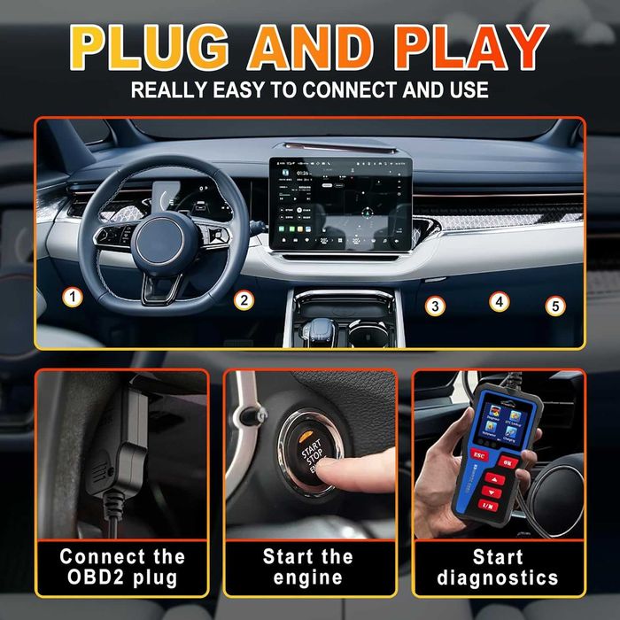 Диагностика за автомобили OBD2 DH300 от 2024г. DonosHome