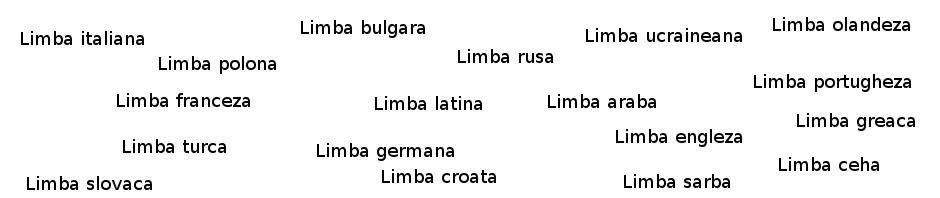 Traduceri Autorizate Legalizări Apostila