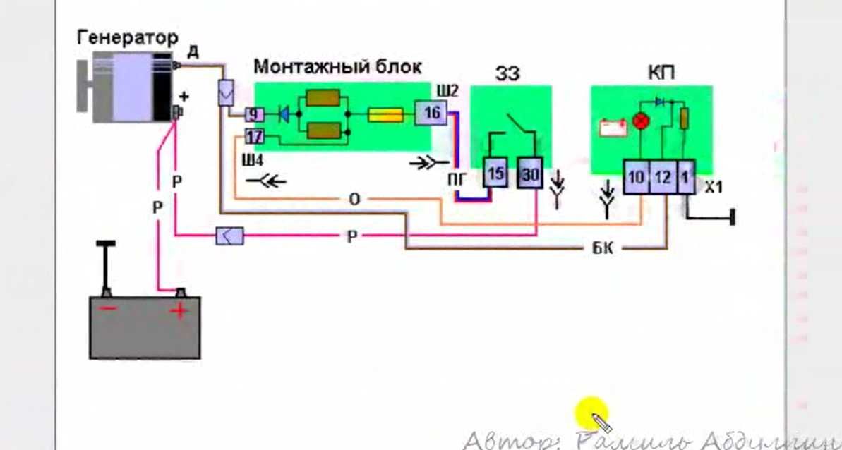 Видеокурс  АВТОЭЛЕКТРИКА школа электриков диагностов