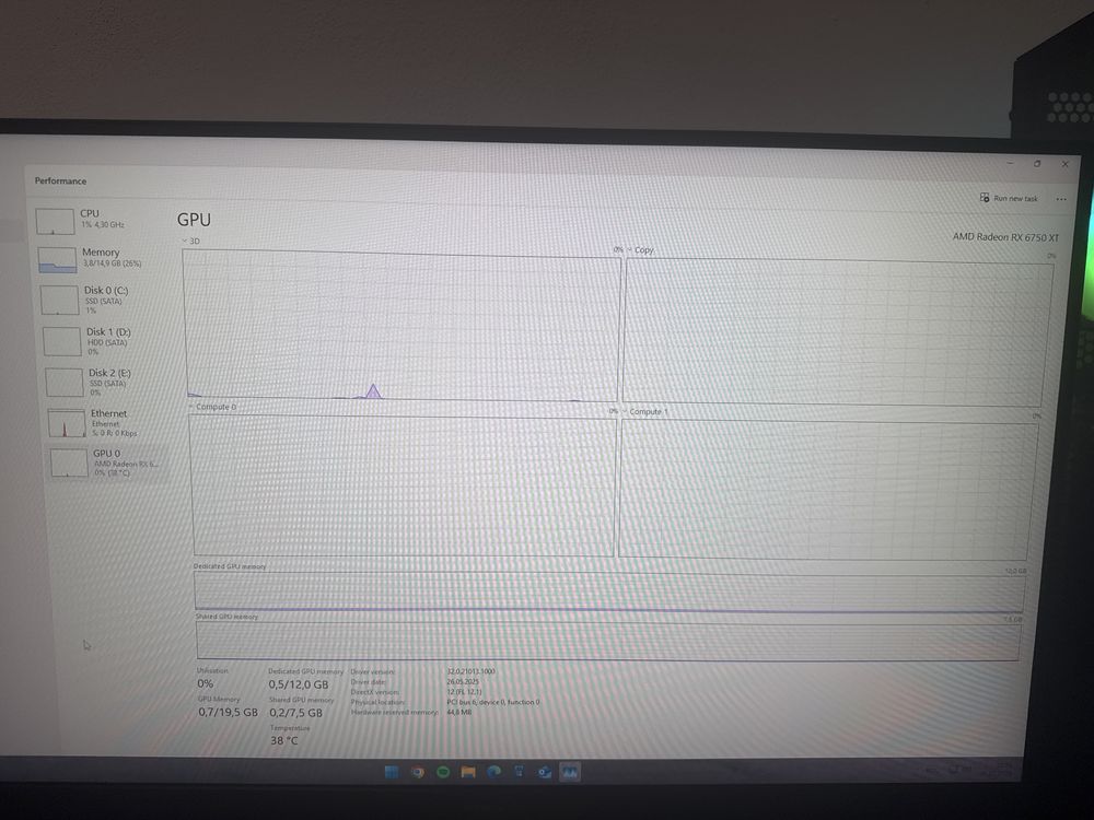 Pc gaming Mid-High