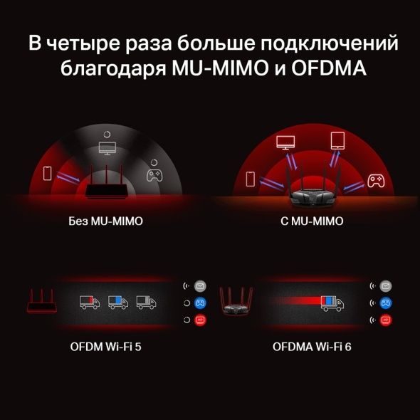 # Скидка! Mercusys MR80X AX3000 Wi-Fi 6 Двухдиапазонный роутер Router