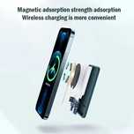 50000mAh Power Bank 20W magnetică fără fir cu încărcare rapidă Power B