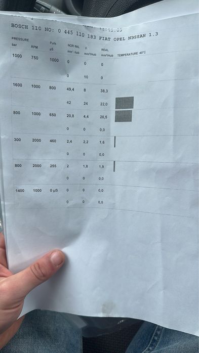 Дюзи 4 броя за 1.3 cdti за опел фиат и нисан