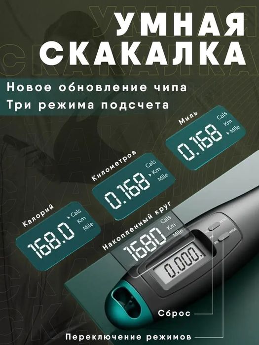 Скакалка со счетчиком для фитнеса прыгалка