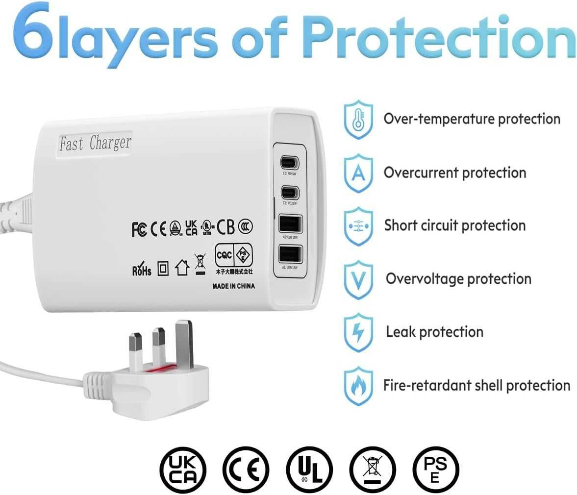 Настолно зарядно устройство 100W, 2 USB-C порта + 2 USB-A порта