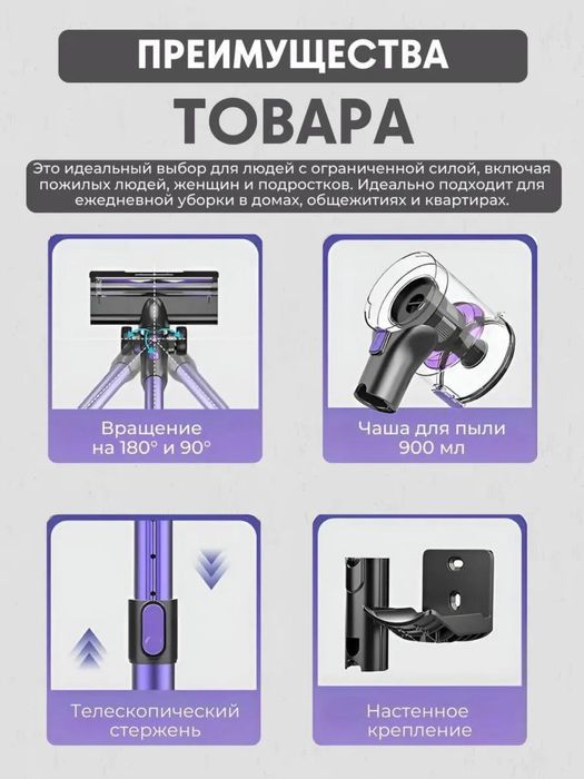 Беспроводной пылесос CordLess 180w оптом/розницу