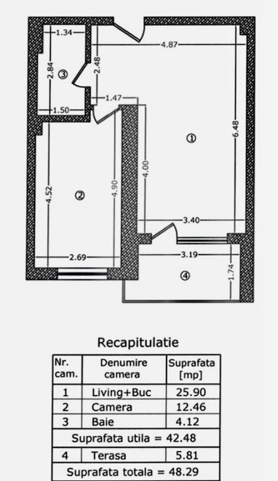Inchiriez Apartament doua camere - GranVia Park Plaza 650€