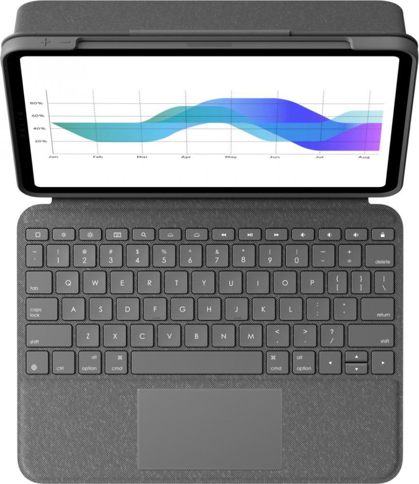 Husa cu Tastatură Logitech iPad Pro 11 inch