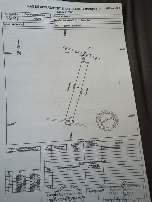 Teren extravilan Babeni