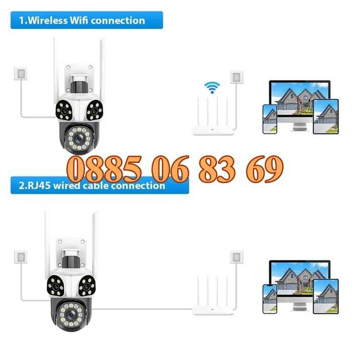 Безжична WiFi IP камера с 3 обектива 12MPx, нощно виждане, 360°, iCSee