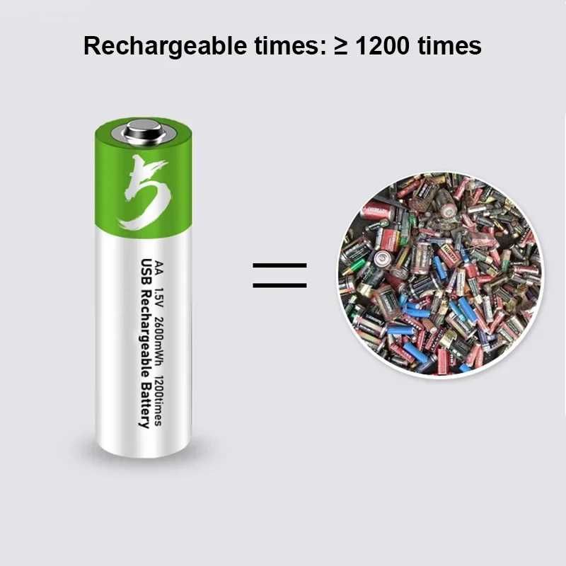 Комплект акумулаторни батерии STELS, 1.5V, 2600mAh, AA, Lithium-Ion