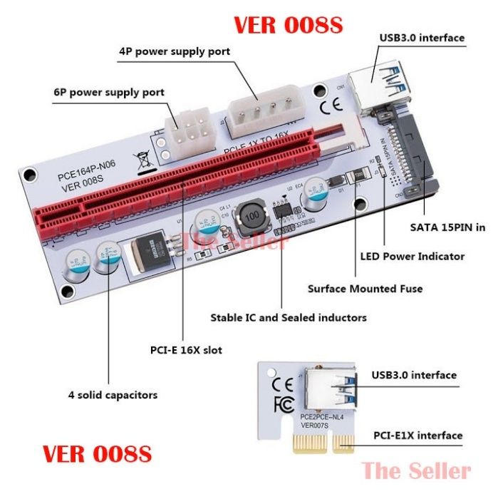 НАЛИЧНИ PCI-E extenders, USB Risers, Екстендери, Рейзъри VER 009S/008S