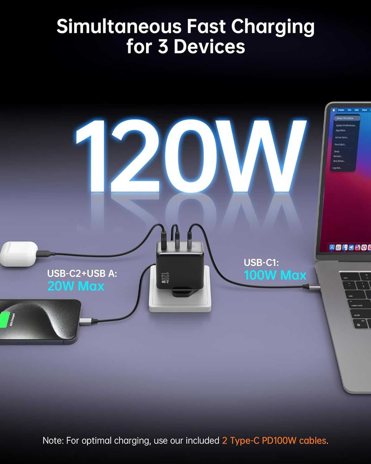 USB C зарядно, NOVOO 120W лаптоп GaN зарядно устройство,PD3.0, 3 порта