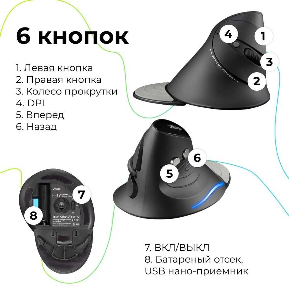 Супер цена! Вертикальная мышь ZELOTES F-17