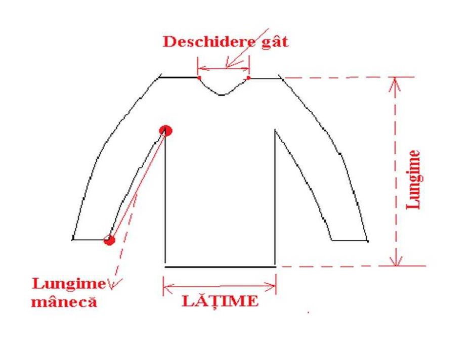 Diferite ii din zona Gura Humorului , anii 1960-1970 (partea a 2-a)