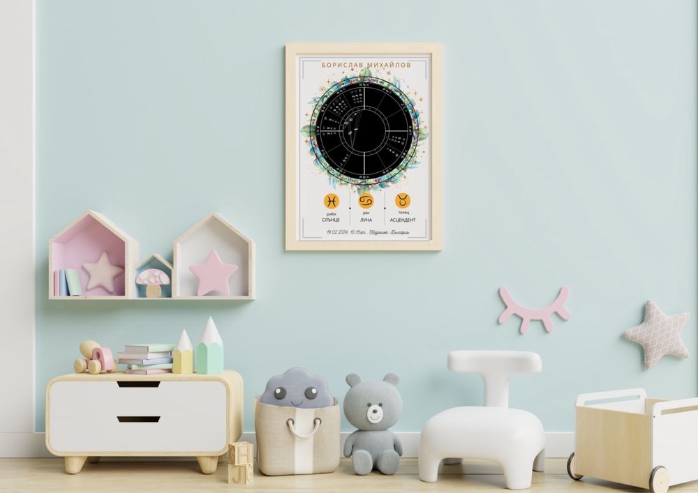 Оригинални Астрологични Звездни Рожденни карти портрет Бебешки визитки