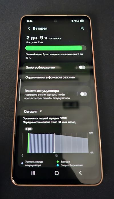 Samsung Galaxy A53 5G 256GB