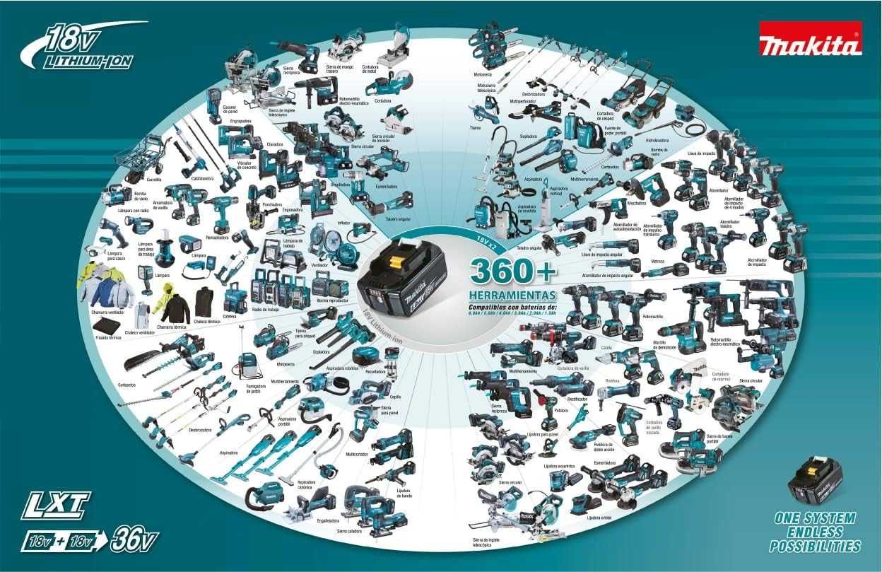 Makita DMP180Z преносим компресор за въздух, серия 18V LXT,без батерия