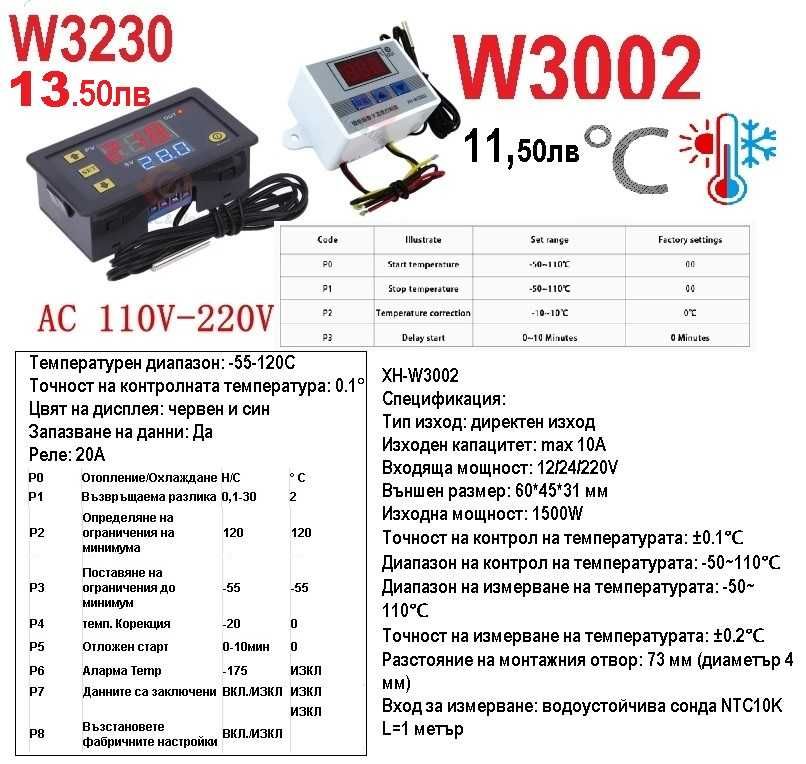 Волтметър AC 30-500V