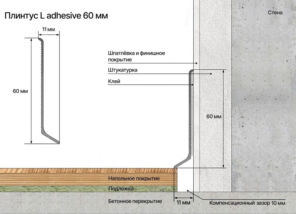 Клеевой микроплинтус 6 см