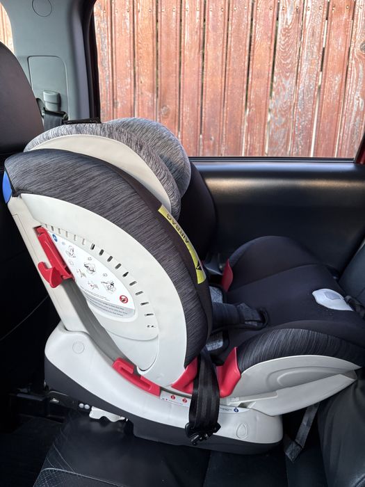 Scaun auto Coccolle impecabil
