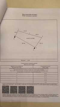 Срочно Продам Участок