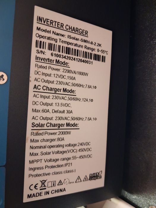 Sistem complet fotovoltaic invertor baterie panouri
