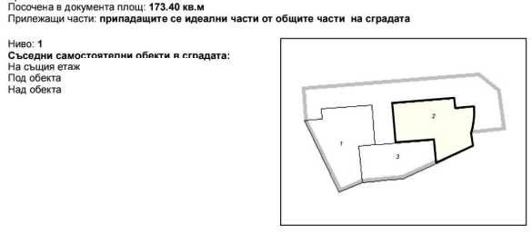Продава се Тристаен апартамент в Петрич - 83 кв.м за 1326 €/кв.м - Снимка #2