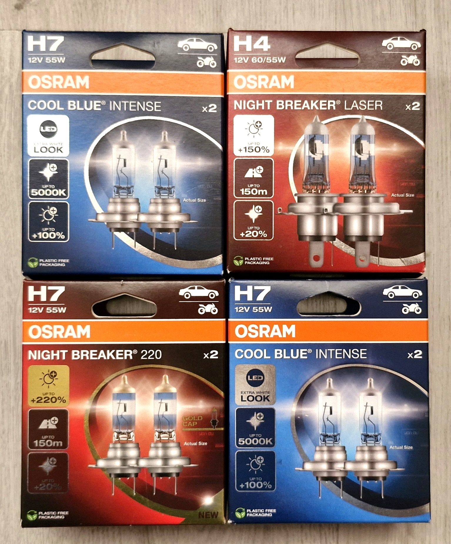 Becuri Auto Osram Cool bue, ultra life h7