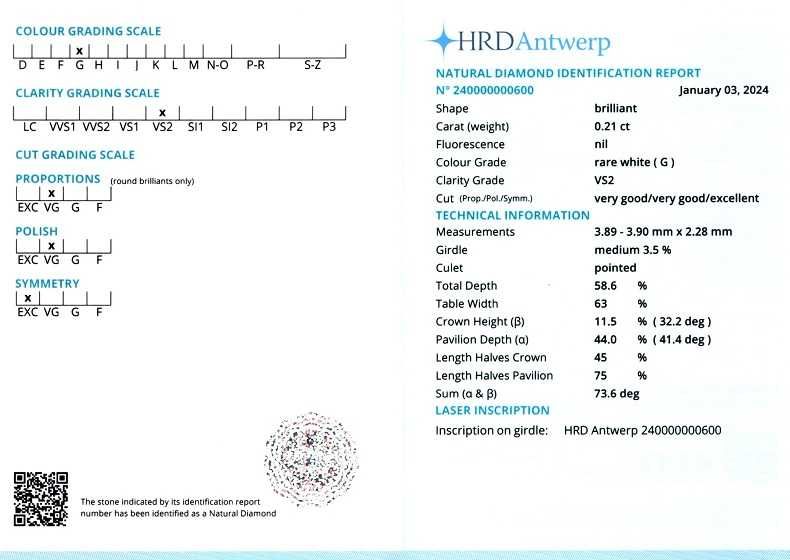 Diamante naturale rotunde 0,20ct-0,38ct(9968,9969,9970,9971,9972,9973)