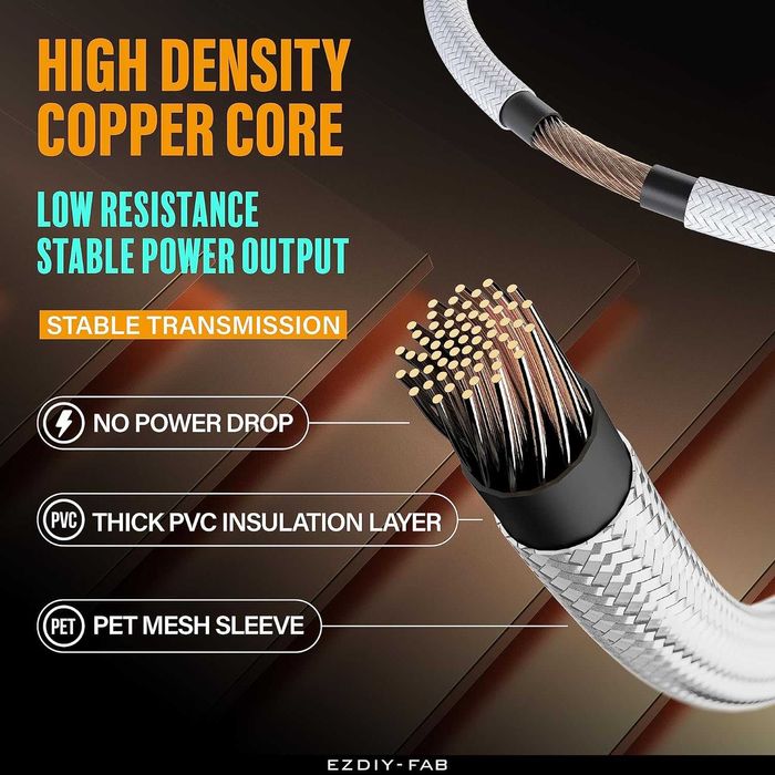 Extensie cablu alimentare PSU GPU EZDIY-FAB,PCIe 5.0 16 pini 12VHPWR