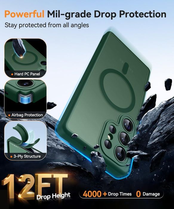 Матов magsafe кейс за samsung galaxy s25 ultra - зелен