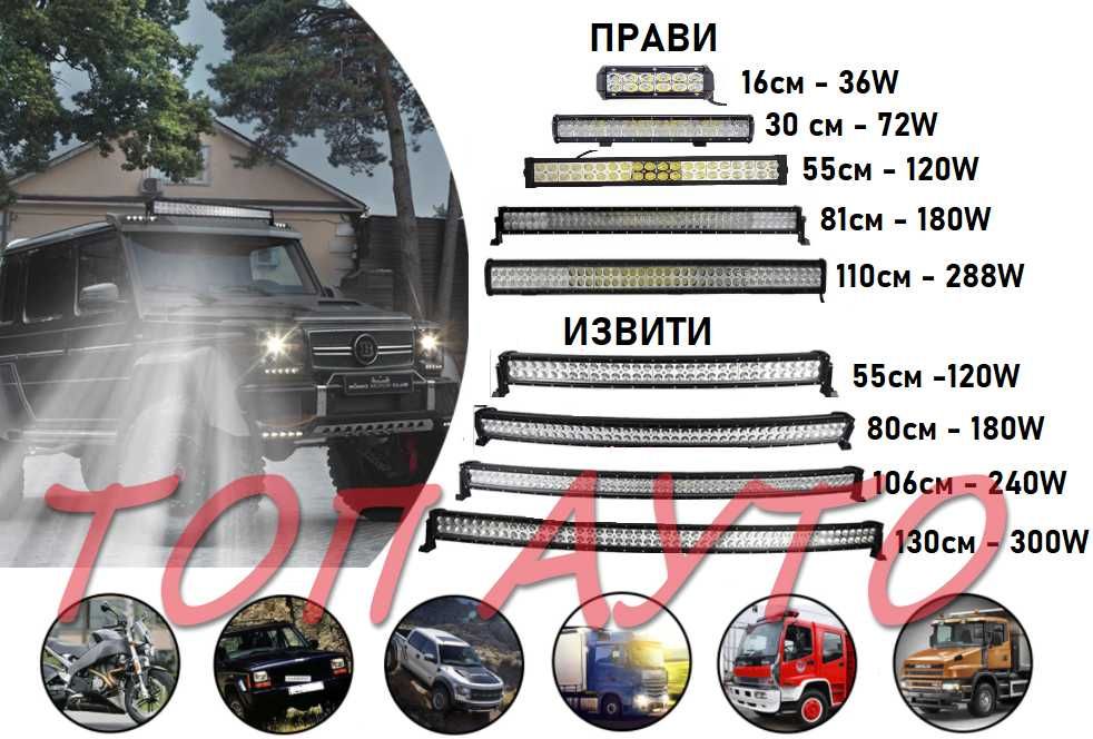 Блутут Приемник VAG VW AUDI SEAT SKODA Безжичен Модул С Микрофон