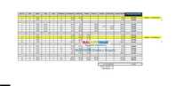 Unirii 4 camere + Terasa 216 mp, etj 3\/3 in complex rezidential 2025