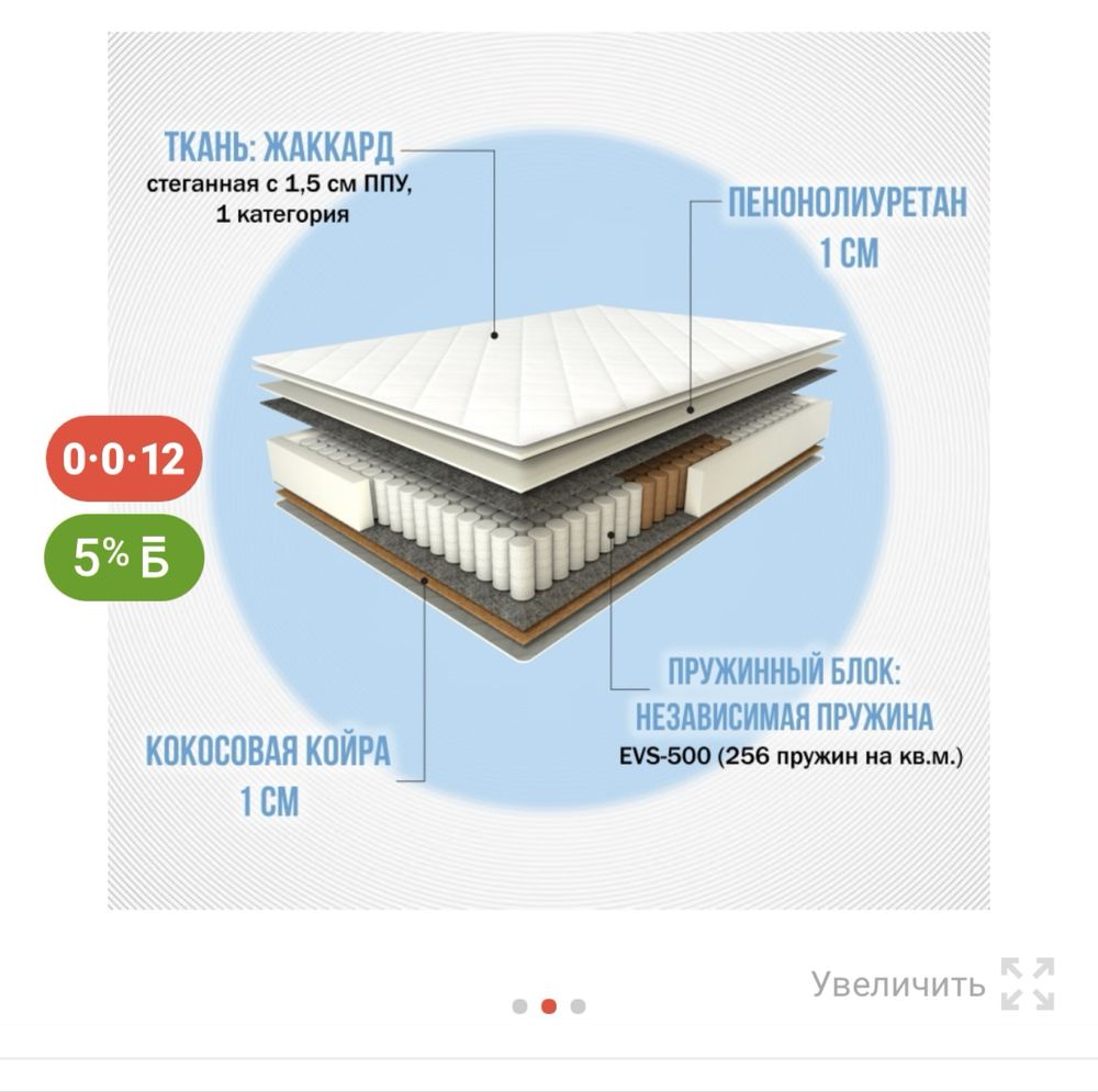 Продается кровать