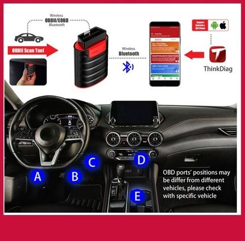 Scaner diagnoza auto tester Launch Thinkdiag - DiagZone 2021 OBD2