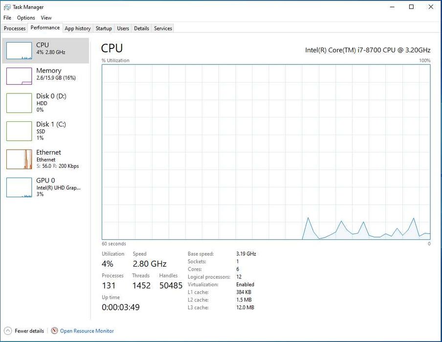 Unitate Calculator PC Gaming i7 8700 - 12 nuclee.  16 GB ram