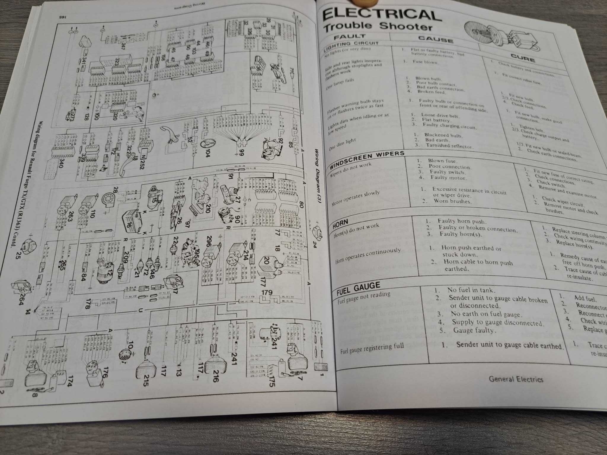 Manual reparatii Renault 18 si Fuego in limba engleza