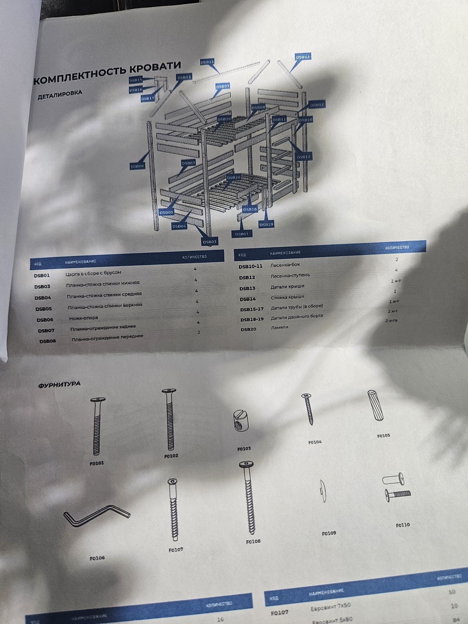 Продам кроватку двухярусная