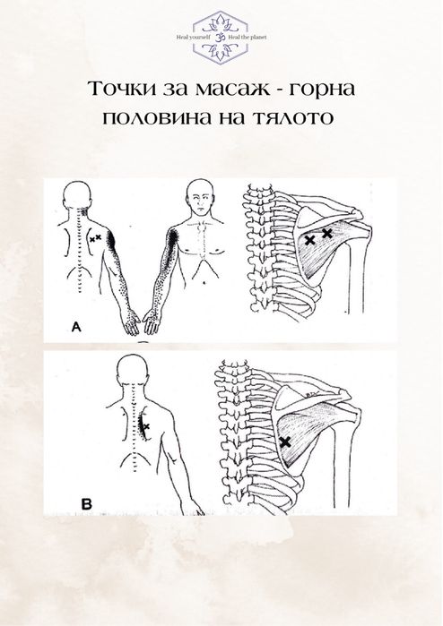 Комплект за самомасаж от корк с наръчник / книга