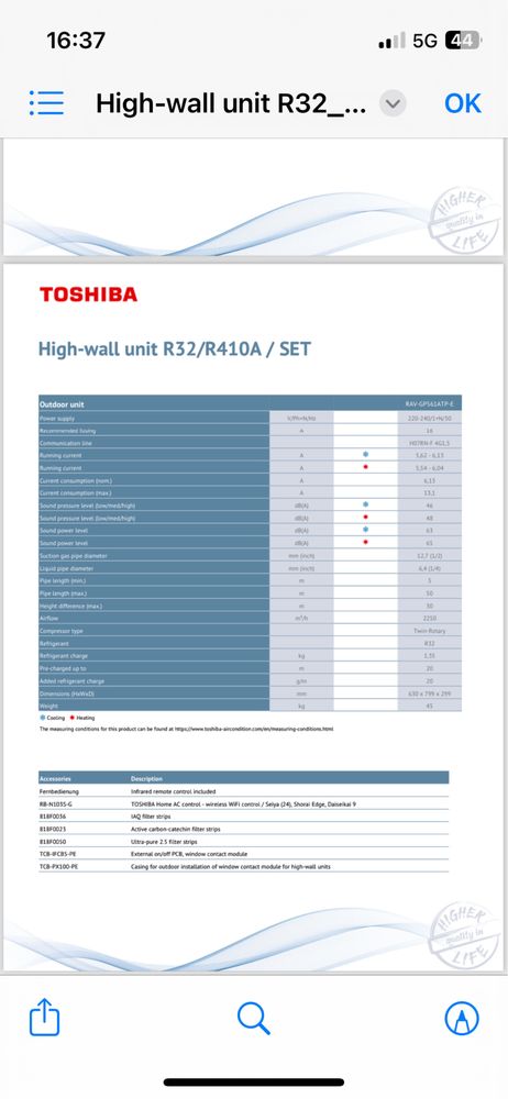 Aer Conditionat-pompa caldura Toshiba