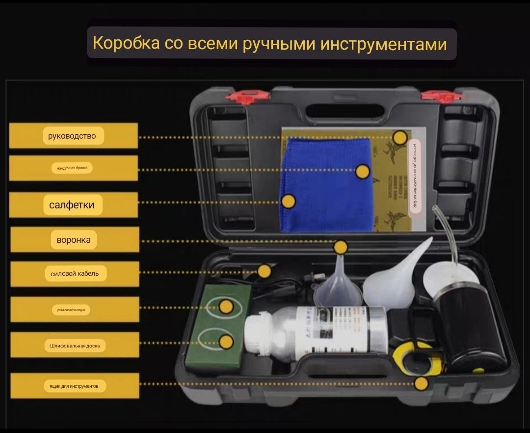 Набор для химической полировки фар.