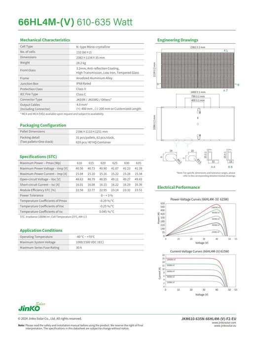 Panouri fotovoltaice Jinko Tiger Neo 620W(JKM620N-66HL4M-V)