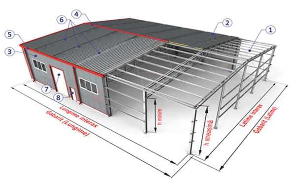 Confectionam hale structuri confectii metalice, pret de producator