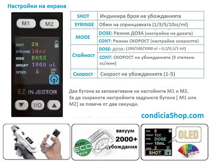Мезо Пистолет - Хидро-вакумeн Пистолет за Мезотерапия