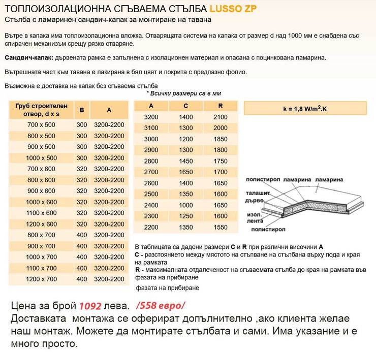 Тавански сгъваеми стълби за хоризонтален и вертикален монтаж.