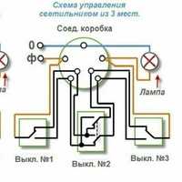 Сервис лучших электриков