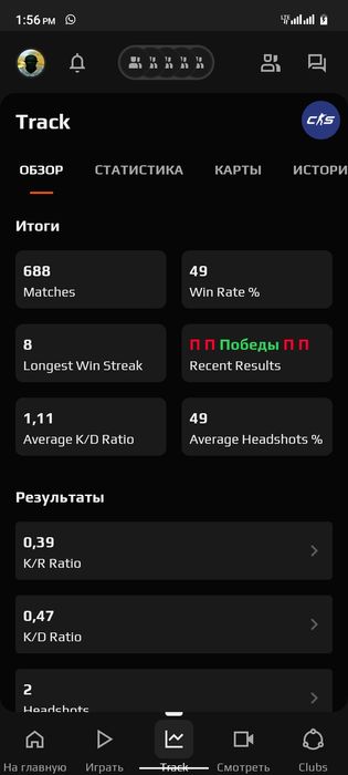CS 2 premier/faceit