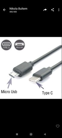 Micro USB  !wireless fast charging receiver